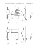 Bias Voltage Converter diagram and image