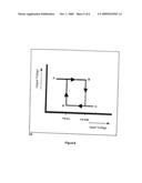 Bias Voltage Converter diagram and image