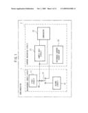 SEMICONDUCTOR DEVICE diagram and image