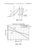 POSITION MEASUREMENT USING MAGNETIC FIELDS diagram and image