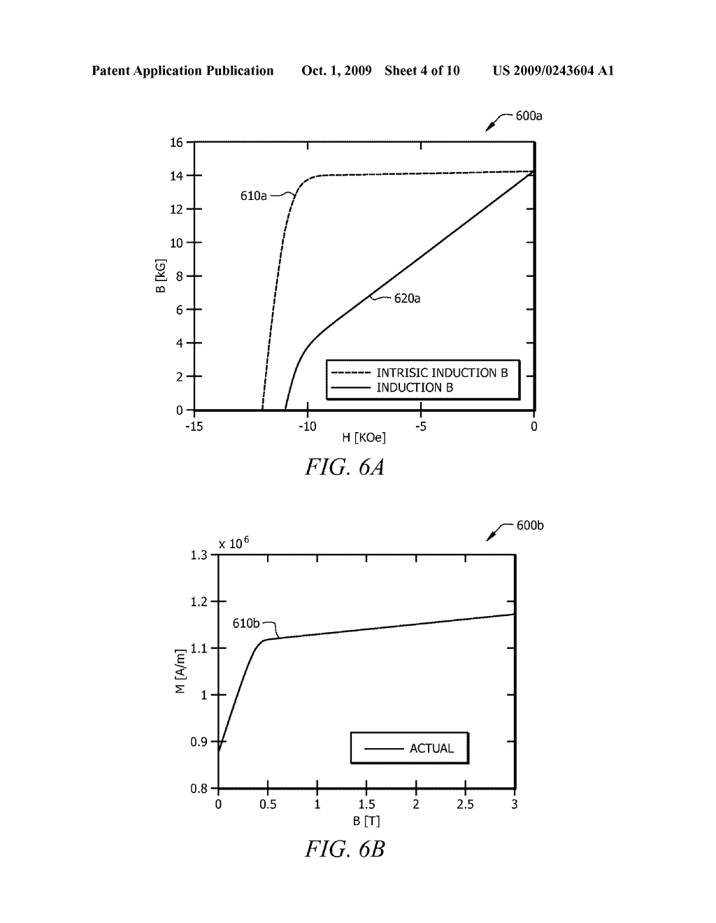 Measurement of pipe wall thickness using magnetic flux leakage signals - diagram, schematic, and image 05