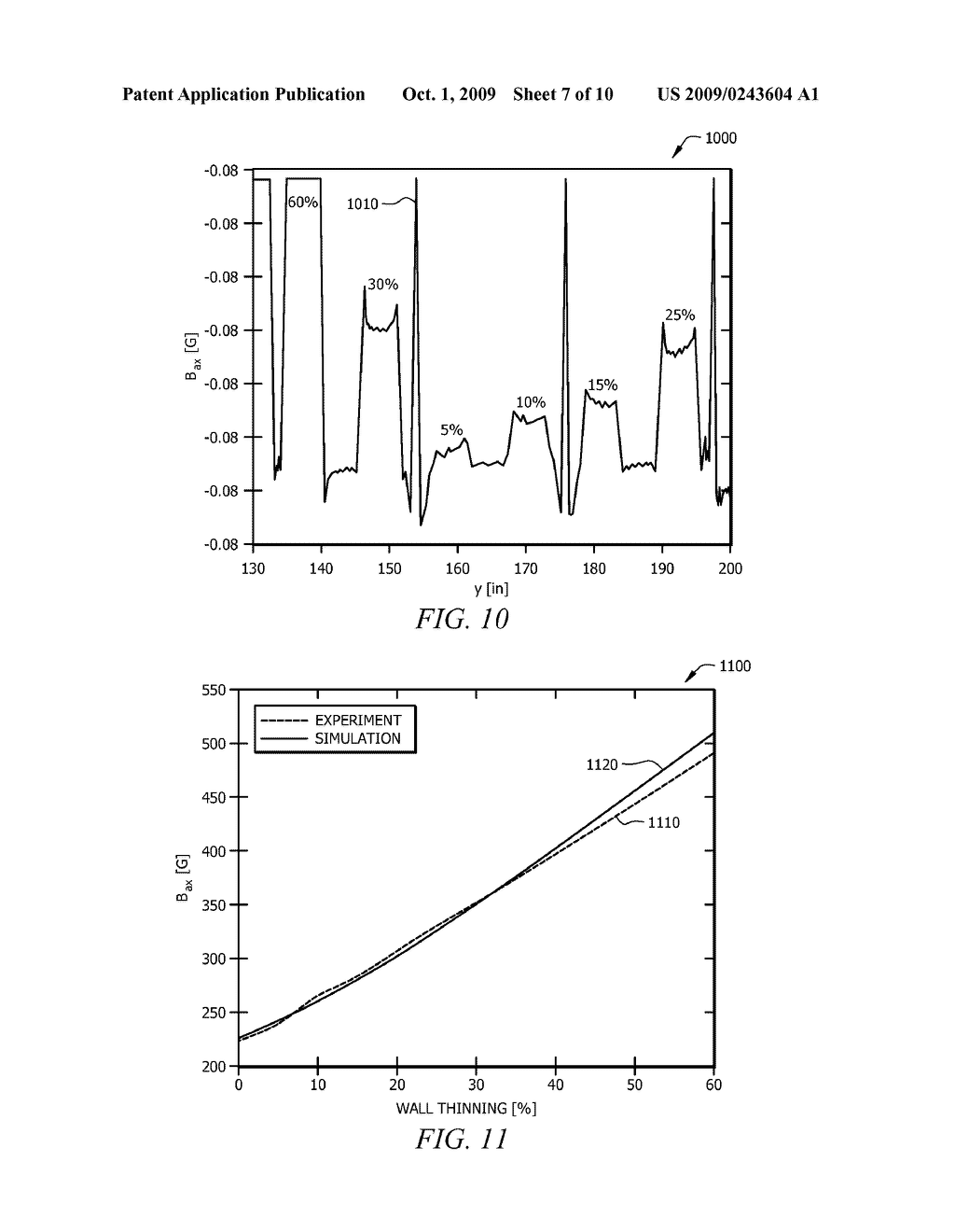 Measurement of pipe wall thickness using magnetic flux leakage signals - diagram, schematic, and image 08