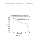  VOLUME COIL FOR MRI SYSTEM diagram and image