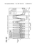 FOUR-TERMINAL ELECTRIC IMAGER FOR RESISTIVE MUDS WITH LOCALIZED CURRENT CONTROL diagram and image