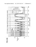 FOUR-TERMINAL ELECTRIC IMAGER FOR RESISTIVE MUDS WITH LOCALIZED CURRENT CONTROL diagram and image