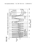 FOUR-TERMINAL ELECTRIC IMAGER FOR RESISTIVE MUDS WITH LOCALIZED CURRENT CONTROL diagram and image