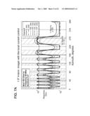 FOUR-TERMINAL ELECTRIC IMAGER FOR RESISTIVE MUDS WITH LOCALIZED CURRENT CONTROL diagram and image