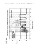 FOUR-TERMINAL ELECTRIC IMAGER FOR RESISTIVE MUDS WITH LOCALIZED CURRENT CONTROL diagram and image