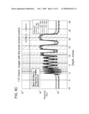 FOUR-TERMINAL ELECTRIC IMAGER FOR RESISTIVE MUDS WITH LOCALIZED CURRENT CONTROL diagram and image