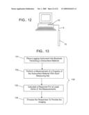 FOUR-TERMINAL ELECTRIC IMAGER FOR RESISTIVE MUDS WITH LOCALIZED CURRENT CONTROL diagram and image