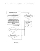 Method for testing circuit breakers diagram and image