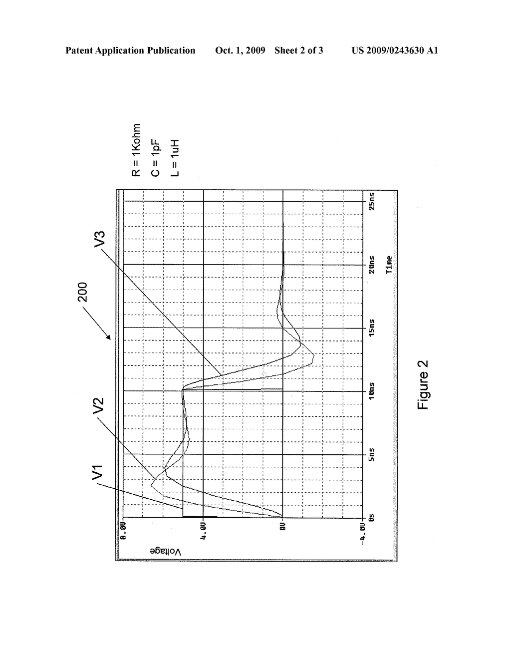 METHOD TO QUICKLY ESTIMATE INDUCTANCE FOR TIMING MODELS - diagram, schematic, and image 03