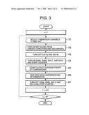 Capacitive sensing device and method diagram and image