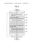 Capacitive sensing device and method diagram and image