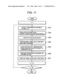 Capacitive sensing device and method diagram and image