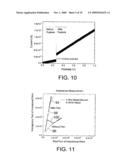 ANALYSIS OF THIN LIQUID FILMS diagram and image