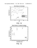 ANALYSIS OF THIN LIQUID FILMS diagram and image