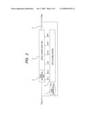 Delay locked-loop circuit and display apparatus diagram and image