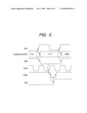 Delay locked-loop circuit and display apparatus diagram and image