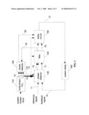 Semi-Digital Delay Locked Loop Circuit and Method diagram and image