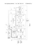 Semi-Digital Delay Locked Loop Circuit and Method diagram and image