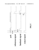 Semi-Digital Delay Locked Loop Circuit and Method diagram and image