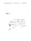 Signal output circuit diagram and image