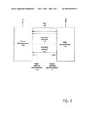 BI-DIRECTIONAL LEVEL SHIFTED INTERRUPT CONTROL diagram and image