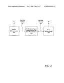 BI-DIRECTIONAL LEVEL SHIFTED INTERRUPT CONTROL diagram and image