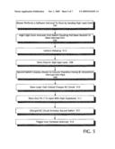 BI-DIRECTIONAL LEVEL SHIFTED INTERRUPT CONTROL diagram and image