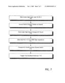 BI-DIRECTIONAL LEVEL SHIFTED INTERRUPT CONTROL diagram and image