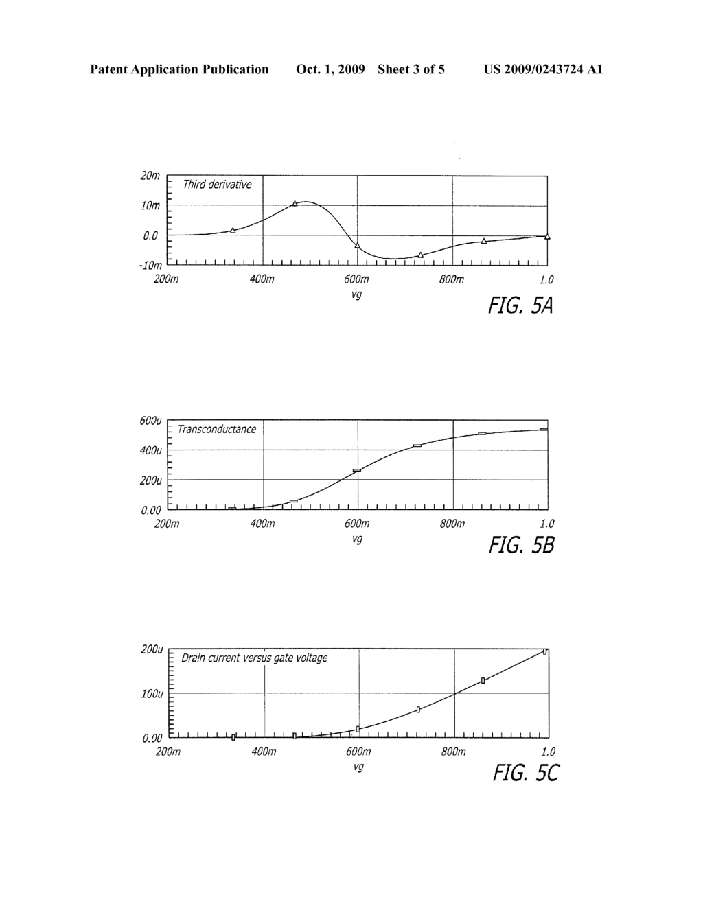 Third Order Derivative Distortion Cancellation for Ultra Low Power Applications - diagram, schematic, and image 04