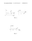 CONTROLLING OVERLOAD OF A TRANSIMPEDANCE AMPLIFIER IN AN OPTICAL TRANSCEIVER diagram and image