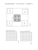 SDOC with FPHA & FPXC: System Design On Chip with Field Programmable Hybrid Array of FPAA, FPGA, FPLA, FPMA, FPRA, FPTA and Frequency Programmable Xtaless ClockChip with Trimless/Trimfree Self-Adaptive Bandgap Reference Xtaless ClockChip diagram and image