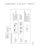 SDOC with FPHA & FPXC: System Design On Chip with Field Programmable Hybrid Array of FPAA, FPGA, FPLA, FPMA, FPRA, FPTA and Frequency Programmable Xtaless ClockChip with Trimless/Trimfree Self-Adaptive Bandgap Reference Xtaless ClockChip diagram and image