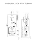 SDOC with FPHA & FPXC: System Design On Chip with Field Programmable Hybrid Array of FPAA, FPGA, FPLA, FPMA, FPRA, FPTA and Frequency Programmable Xtaless ClockChip with Trimless/Trimfree Self-Adaptive Bandgap Reference Xtaless ClockChip diagram and image