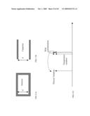 SDOC with FPHA & FPXC: System Design On Chip with Field Programmable Hybrid Array of FPAA, FPGA, FPLA, FPMA, FPRA, FPTA and Frequency Programmable Xtaless ClockChip with Trimless/Trimfree Self-Adaptive Bandgap Reference Xtaless ClockChip diagram and image