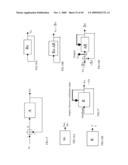 SDOC with FPHA & FPXC: System Design On Chip with Field Programmable Hybrid Array of FPAA, FPGA, FPLA, FPMA, FPRA, FPTA and Frequency Programmable Xtaless ClockChip with Trimless/Trimfree Self-Adaptive Bandgap Reference Xtaless ClockChip diagram and image