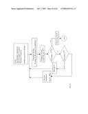 SDOC with FPHA & FPXC: System Design On Chip with Field Programmable Hybrid Array of FPAA, FPGA, FPLA, FPMA, FPRA, FPTA and Frequency Programmable Xtaless ClockChip with Trimless/Trimfree Self-Adaptive Bandgap Reference Xtaless ClockChip diagram and image