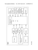 SDOC with FPHA & FPXC: System Design On Chip with Field Programmable Hybrid Array of FPAA, FPGA, FPLA, FPMA, FPRA, FPTA and Frequency Programmable Xtaless ClockChip with Trimless/Trimfree Self-Adaptive Bandgap Reference Xtaless ClockChip diagram and image