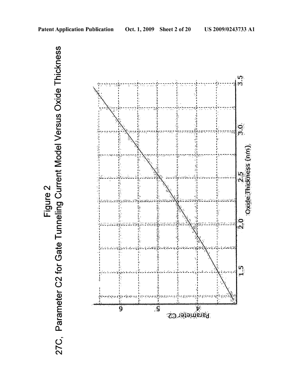 DESIGN STRUCTURE FOR TRANSFORMING AN INPUT VOLTAGE TO OBTAIN LINEARITY BETWEEN INPUT AND OUTPUT FUNCTIONS AND SYSTEM AND METHOD THEREOF - diagram, schematic, and image 03