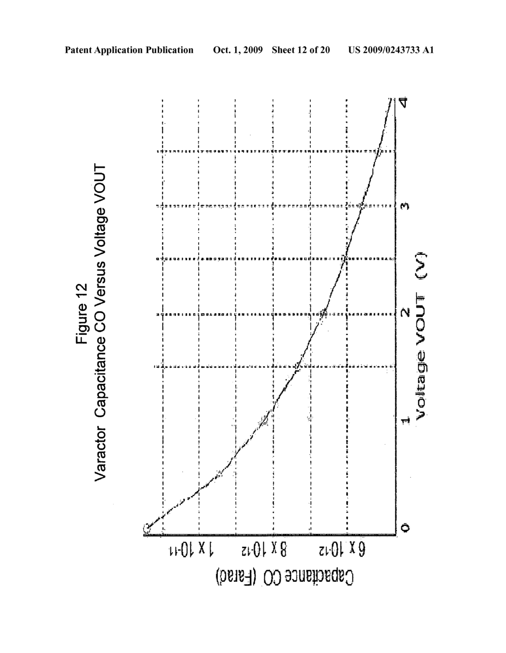 DESIGN STRUCTURE FOR TRANSFORMING AN INPUT VOLTAGE TO OBTAIN LINEARITY BETWEEN INPUT AND OUTPUT FUNCTIONS AND SYSTEM AND METHOD THEREOF - diagram, schematic, and image 13