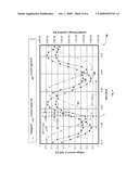 VARACTOR BANK SWITCHING BASED ON ANTI-PARALLEL BRANCH CONFIGURATION diagram and image