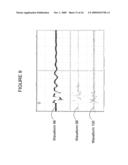 Power conditioning circuit utilizing high oersted rating inductors diagram and image