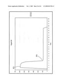 Power conditioning circuit utilizing high oersted rating inductors diagram and image