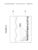 Power conditioning circuit utilizing high oersted rating inductors diagram and image