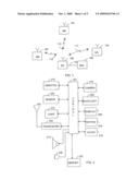 Method and Program of Controlling Electronic Device, Electronic Device and Subsriber Equipment diagram and image