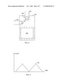 Method and Program of Controlling Electronic Device, Electronic Device and Subsriber Equipment diagram and image