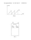 Method and Program of Controlling Electronic Device, Electronic Device and Subsriber Equipment diagram and image