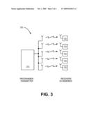 WIRELESS PROGRAMMING OF NON-VOLATILE MEMORY WITH NEAR-FIELD UHF COUPLING diagram and image